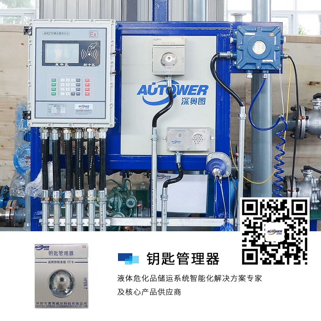 工業4.0時代深奧圖分布式定量裝車控制系統的自動化操作